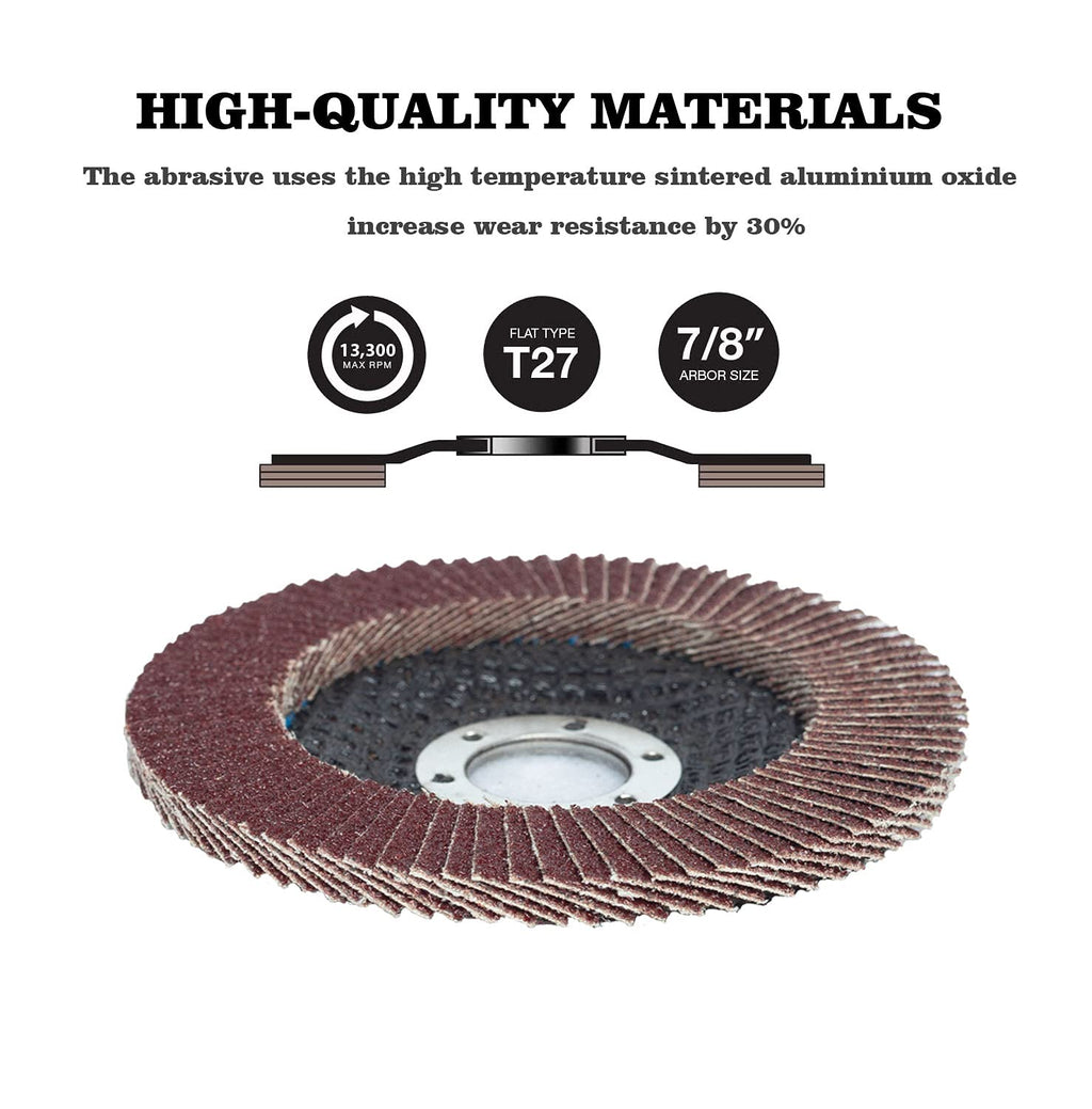 4.5" x 7/8" 50 Pack 40 Grit Type 27 Aluminum Oxide Abrasive Sanding Disc U79688