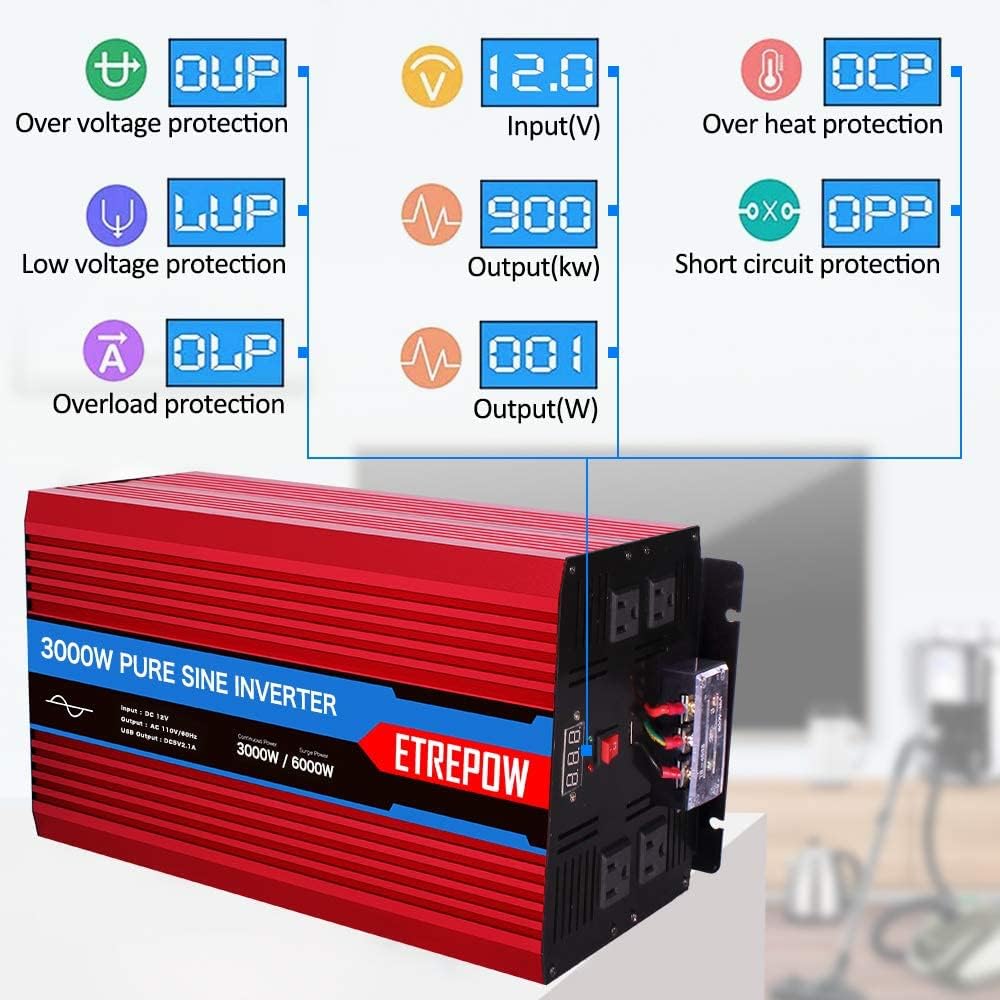 3000 Watt Pure Sine Wave Power Inverter 12V DC to 110V AC M15322