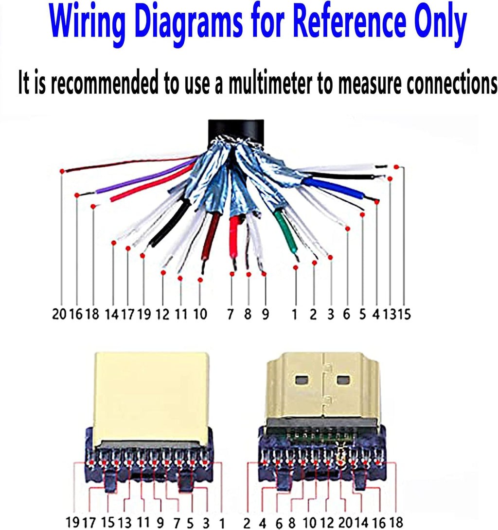 2 Pack HDMI Solderless Adapter Gold Plated Connector with Plastic Cover Screwdriver D4474