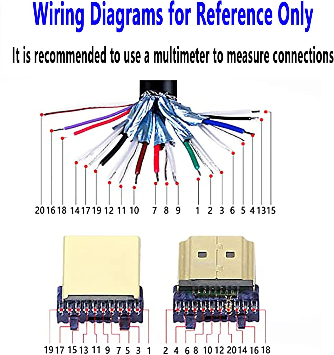 2 Pack HDMI Solderless Adapter Gold Plated Connector with Plastic Cover Screwdriver D4474