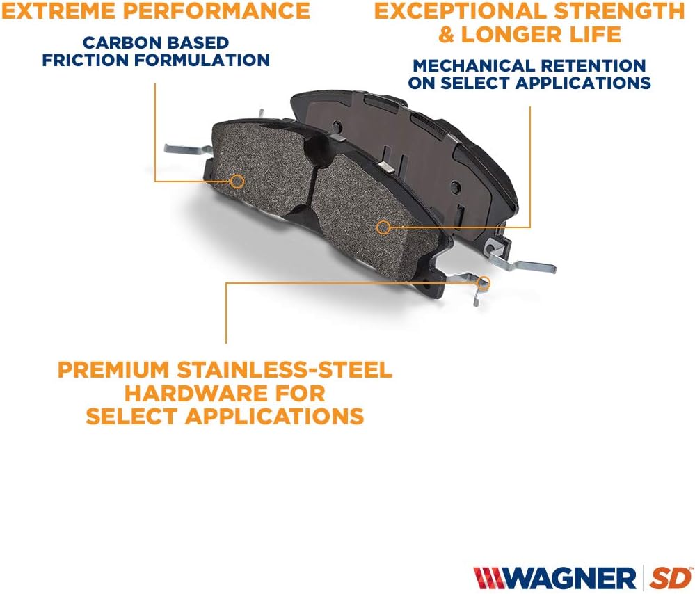 Semi-Metallic Disc Brake Pad Set Pack of 2 A421